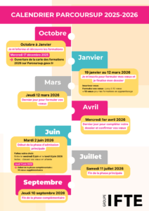 Consultez le calendrier Parcoursup 2026 pour vos inscriptions en études supérieures !